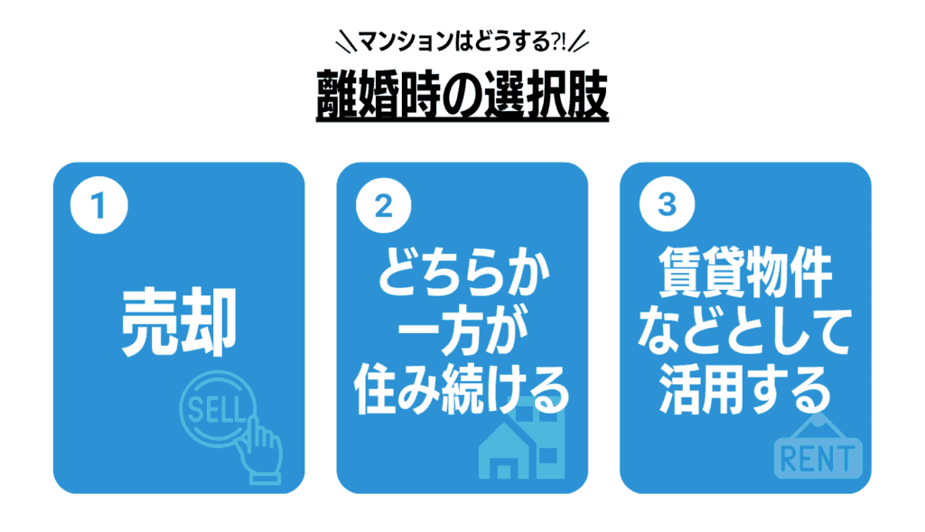 離婚時の選択肢